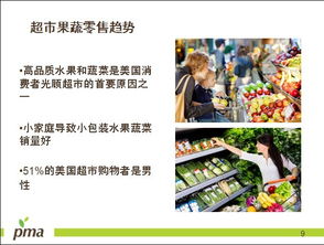 美国超市趋势 优化冷链管理，降低果蔬损耗，提升销售与维护效能